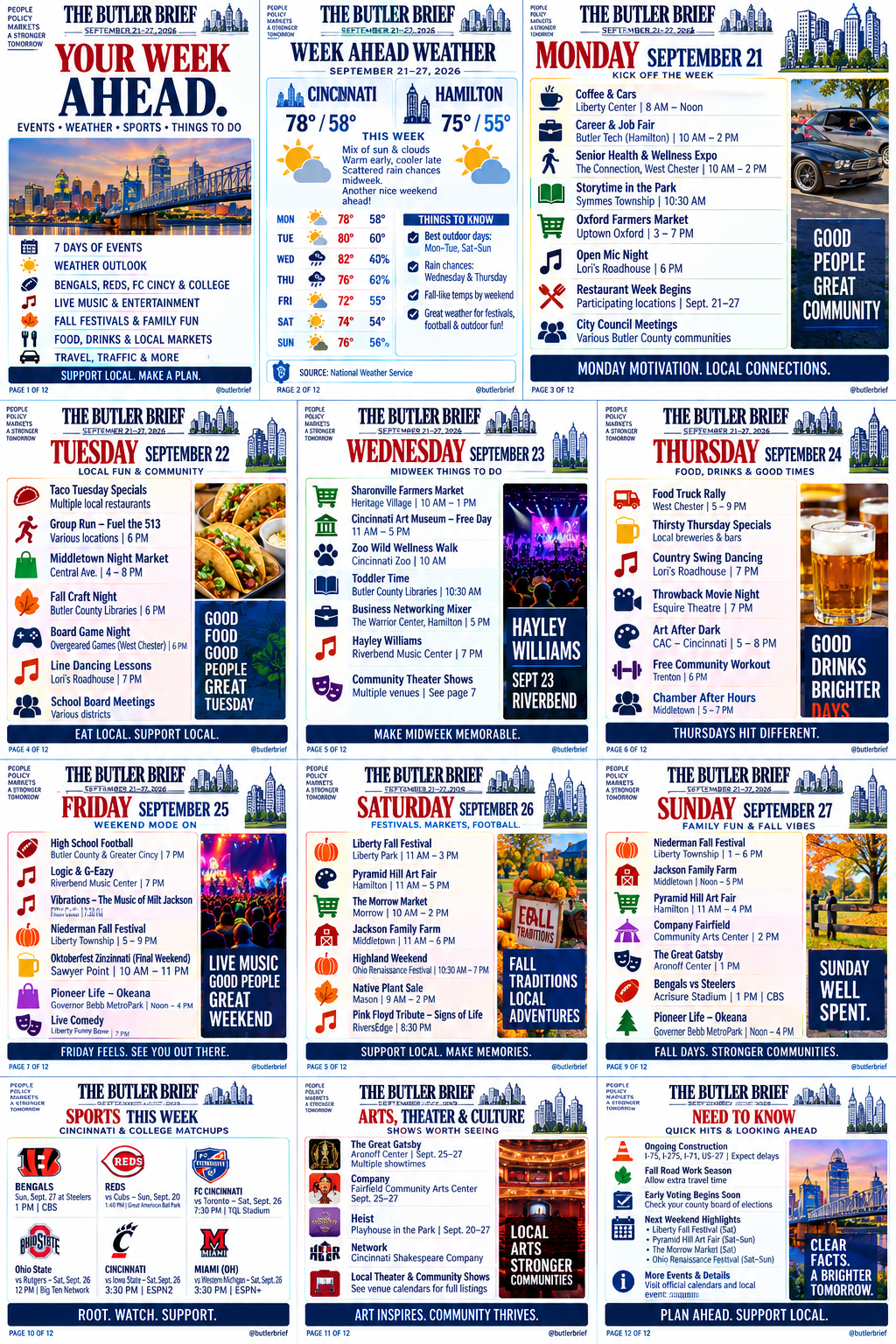 The Butler Brief original September 21–27, 2026 week ahead graphic